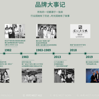 �й���һ�Ŵ��������� ��������8��24���Ź���Ϯ������120��