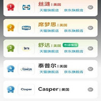 ������ôѡ���Ա���˿����ϯ��˼������ɶ������ѡ����