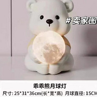 �Ա����ƵĿͷ��������������ҵ�����