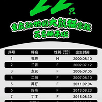 涴춯԰22ֻèˣ