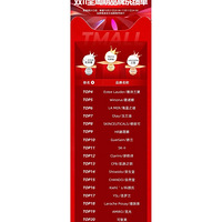 786ڣױ˫11¯ûϰ