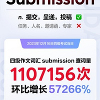 ļӢ￼Իˡsubmissionúöһ