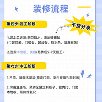 һ����ȷ�ġ�װ�����̡������ٺܶෳ��