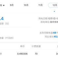 12�µ���˵����ʳ�¯���ҼҲŽ�36.4�����ǵ���Ƕ��٣�