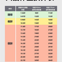 è11.8200ʵķվèè