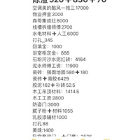 ϴ˵80ƽװ10wԤһӲװ