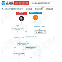 ǿӯĻ۰Զгۣ޹漢Ӫ