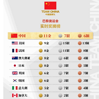 űǺͱ񶫴ޣǰĳ𣬲Ȼĵҵ...