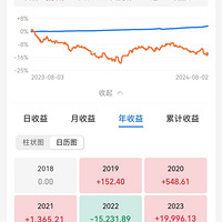 СֻһŤΪӯĿǰÿ3-4K̫