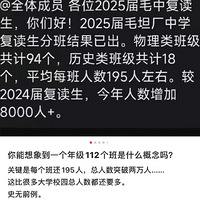 ë̹״ͻ2ˣ2025112࣬ÿ195