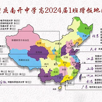Ͽѧ2024߿ࡰ䷹ͼ¯ĸʵǿ