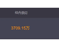 ߶ȴﵽBƬ3.8ֻǿʼԤԣ桱ڵ