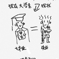 ְҵ滮岿ʧҵڸڵĶԿ