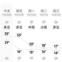 2024929ջһ붬ʲô顣