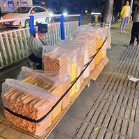 ǲΪ֪ҹУһȦҵҹ飡