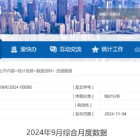 2024ǰȸطչɼ¯GDPܵ.....