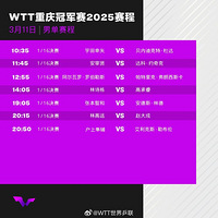 쿪WTTھ¯ֵ·ͨ