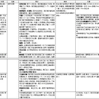 豱ϸԷ