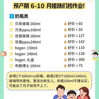 618母婴节机制来了，该买的就买了吧