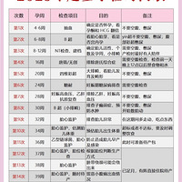 費Ҫţ2025곬ȫмʱ
