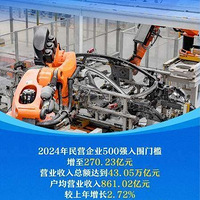 2025йӪҵ500ǿ񵥳¯Щҵϰ