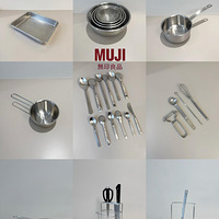 ддҼҵĳMUJIӡƷƪ