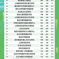 2026¹йʻѧУ¯ЩѧУϰ