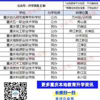 죬ոֻȥְߣѡһƵļҳ