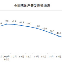 11��ȫ�����ز��г����������
