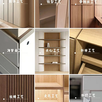 ��������߼���ȫ�ݶ���ľ������