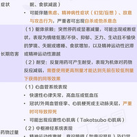 ��˵����߳ɼ���ҩ�����ؿ�����