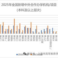 ����������׼100��������131����Ŀ�����������ѧ��������