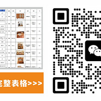 ��ĩ��װ�����Ҿ߲�����Ʒ������