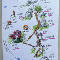 �Ƹ�ŵ���һ���ֻ�ͼ������ô���͸��