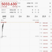 �����ˣ���һ���꼸�������⣡���ˡ���׬��20��Ԫ����