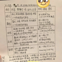 11���к��������������С����ҵ����ծ����2���º󡭡�