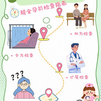 ��Ů����Ҫ��ô��