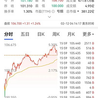 ȷ���Ǽٻ����漰������ƣ����ѣ�������