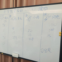 �����������ǵİ����ϼ�������˵ϲ�������ӵ����