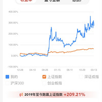 ��ɽ��ȥ�޶�·����������Ϊ̽��