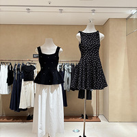 UR��Ʒ�·�������get��������������ڿ��źÿ�������Ч������