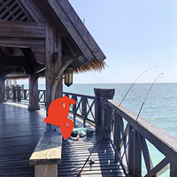 �Ĳ����볤�ڶ��ӵĵط�