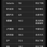 �й�����Դ�ѵõ�ȫ���Ͽɣ����ǵ�ȫ�������ŵ�6