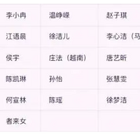 ���˷� 2026�� �α�ȫ������к���Ǳ����