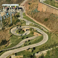 ��һ�����ţ����ʺϺ��ӵĴ�����·��׷�硢��ɽ��������������