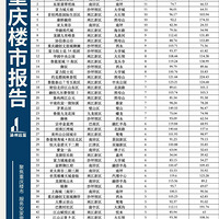 ��������¥�ж�̬+��Ŀ�ɽ�top50