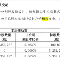 61���ܲ���飬��98%�ɷ�ȫ��ǰ�ޣ��Ϲ��񿴶�����һ��������