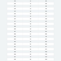 ������߿���600+�ж಻���ף�λ�ν��ͣ�������15015��