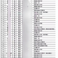 �����������԰�������2026��У������ѧ�ݱ�����������Ӯ����