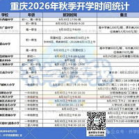 ��һ��ֽ�����У��������������������嵥�����Բ飬���±仯��